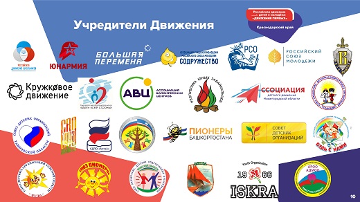 16 Учредители баннер