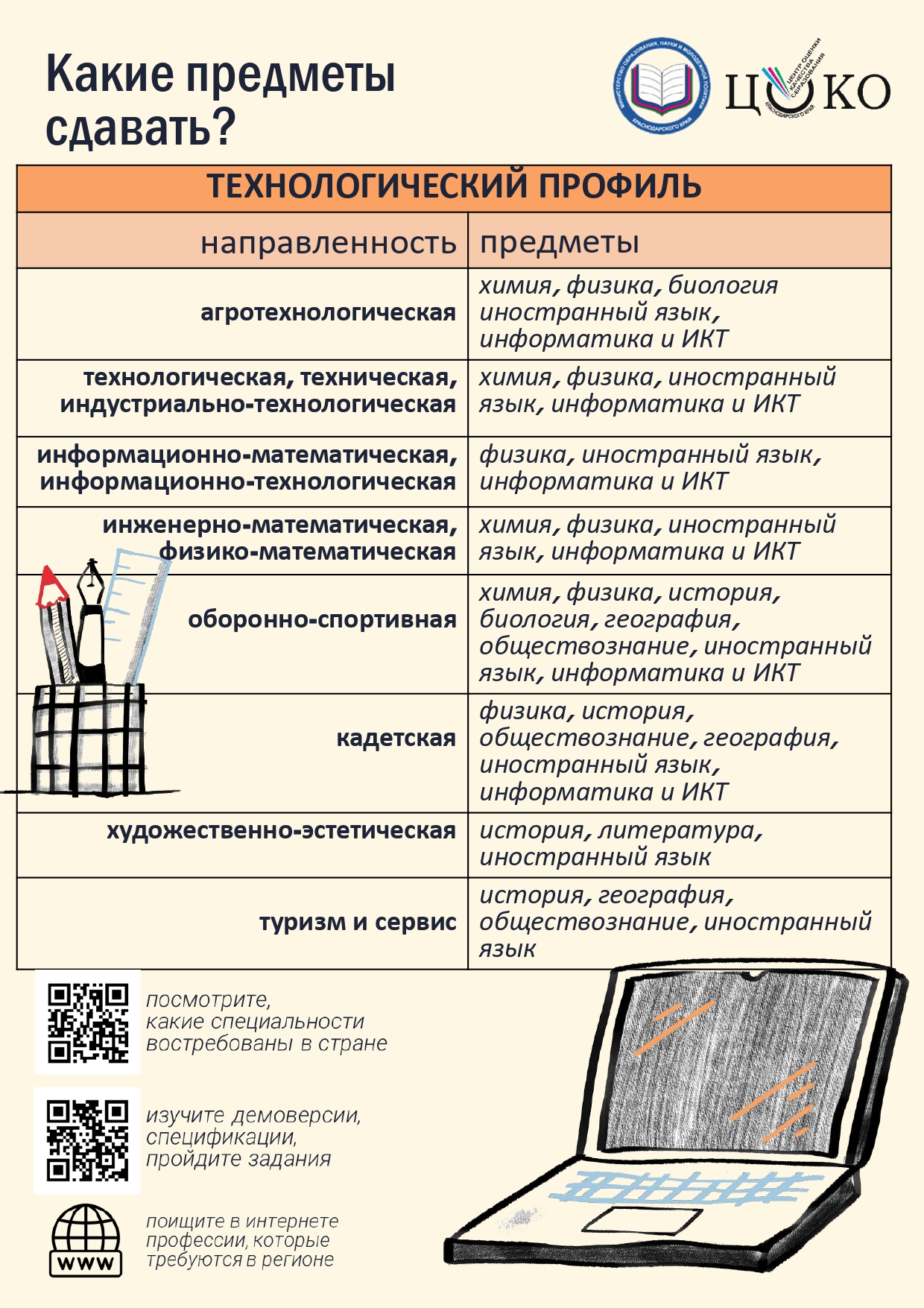 VIBOR PREDMETOV 9 page-0002