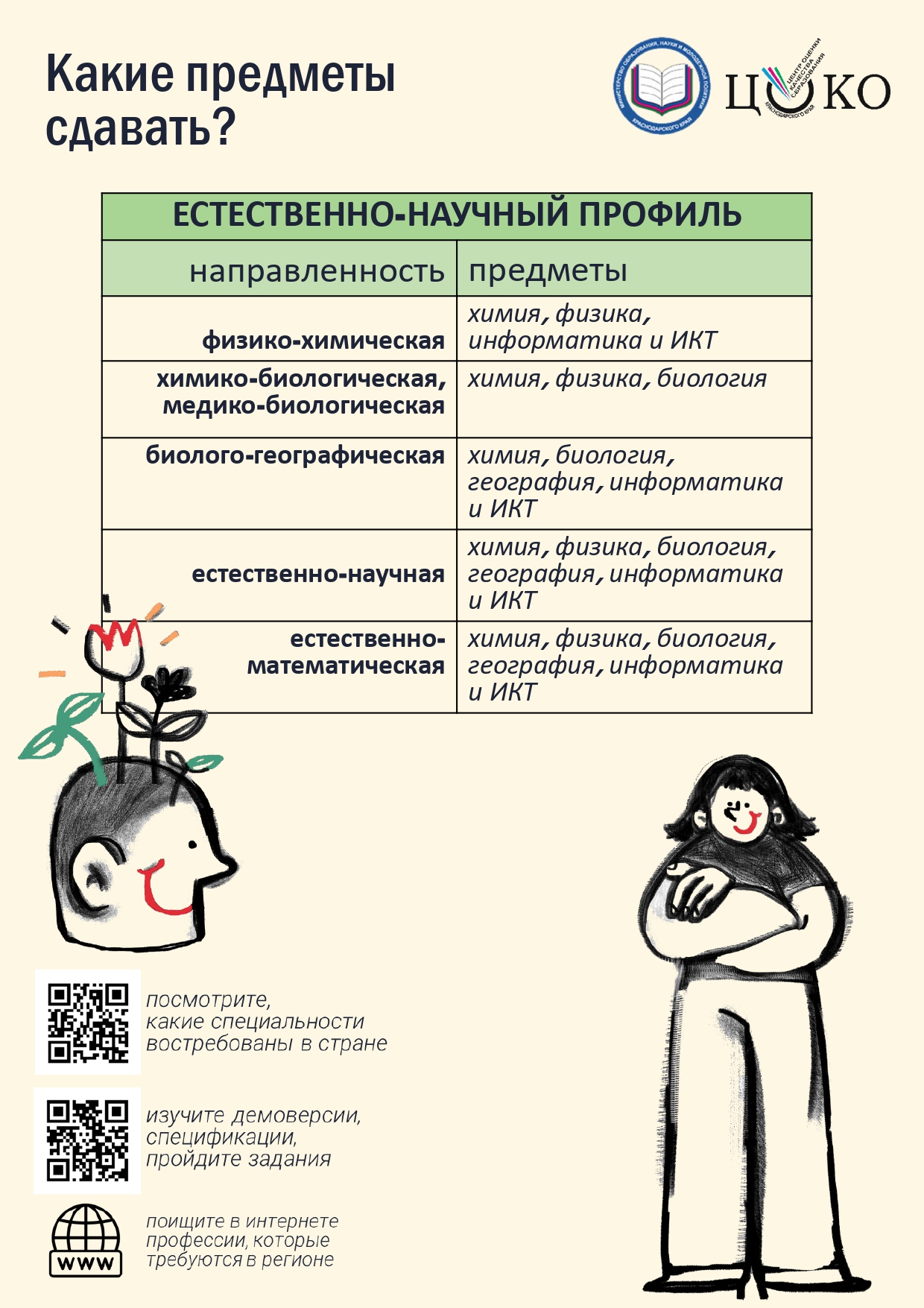 VIBOR PREDMETOV 9 page-0003