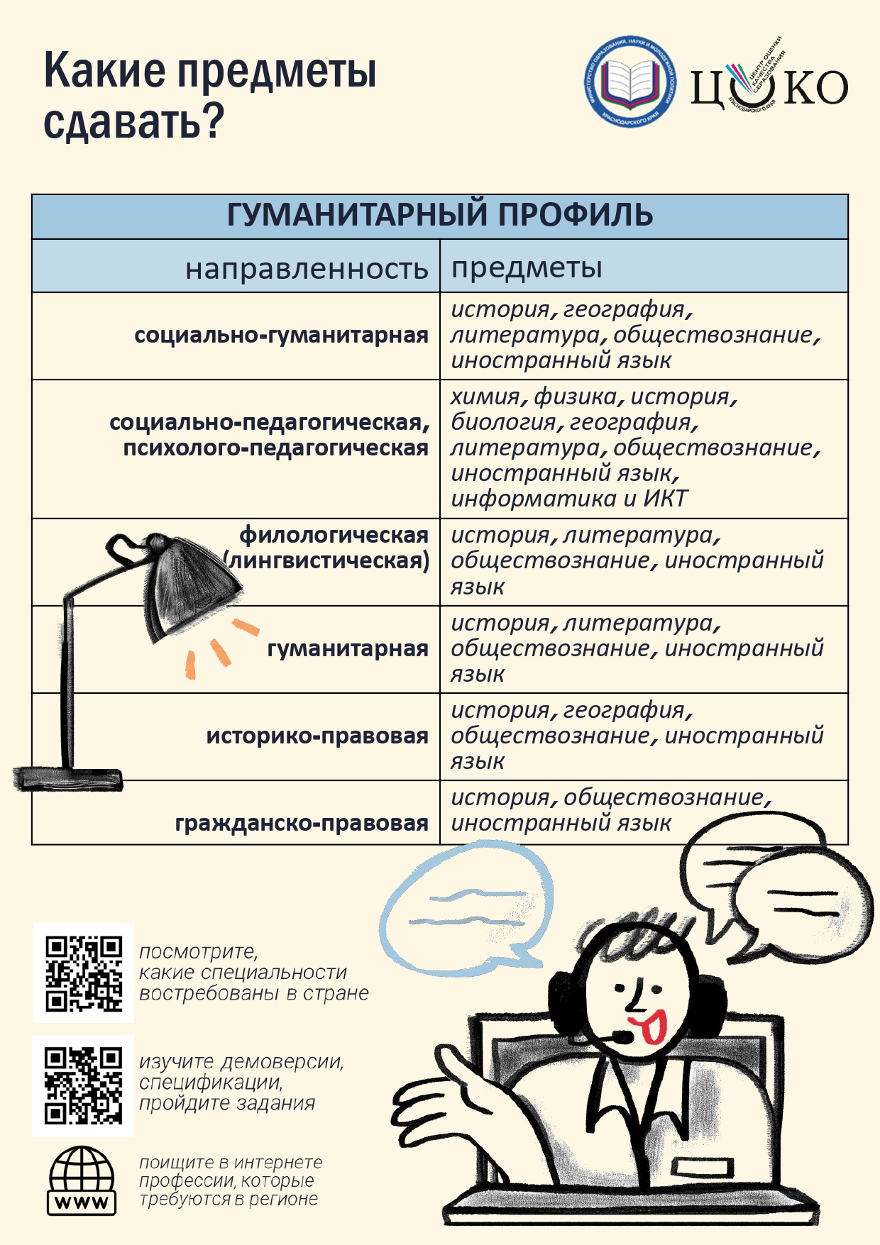 VIBOR PREDMETOV 9 page-0004