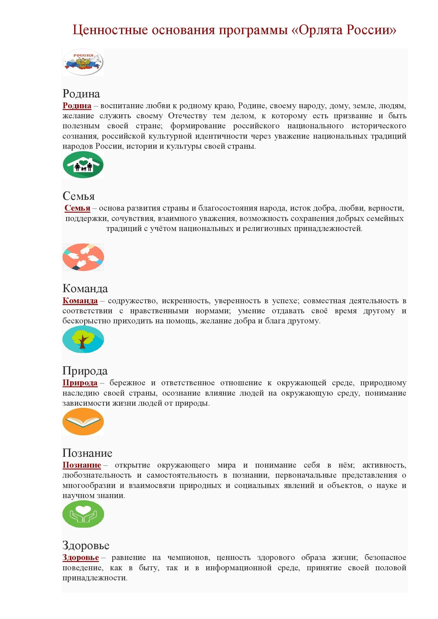 3 Ориентиры вариант фото