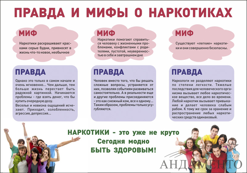 hk-35 Pravda i mify o narkotikah