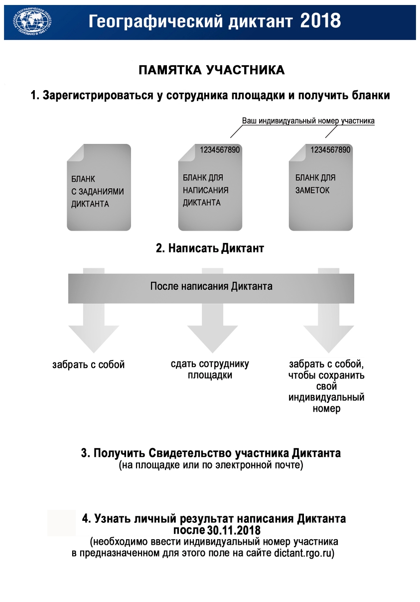 pamyatkauchastnika-001