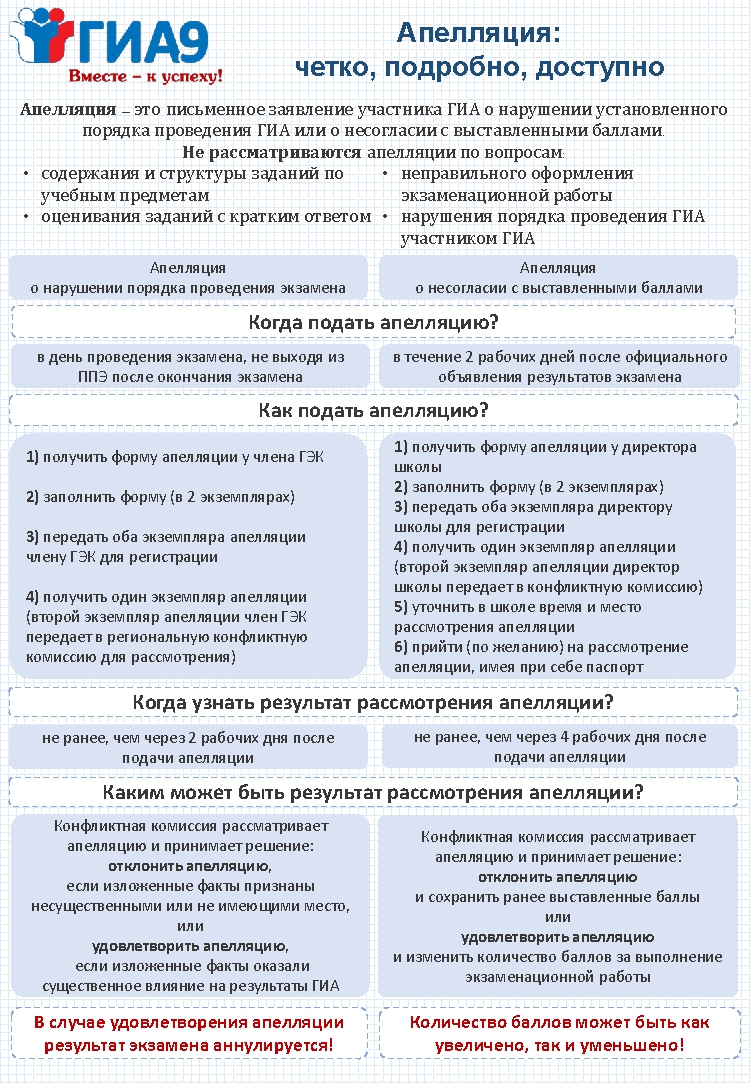 Апелляция-001