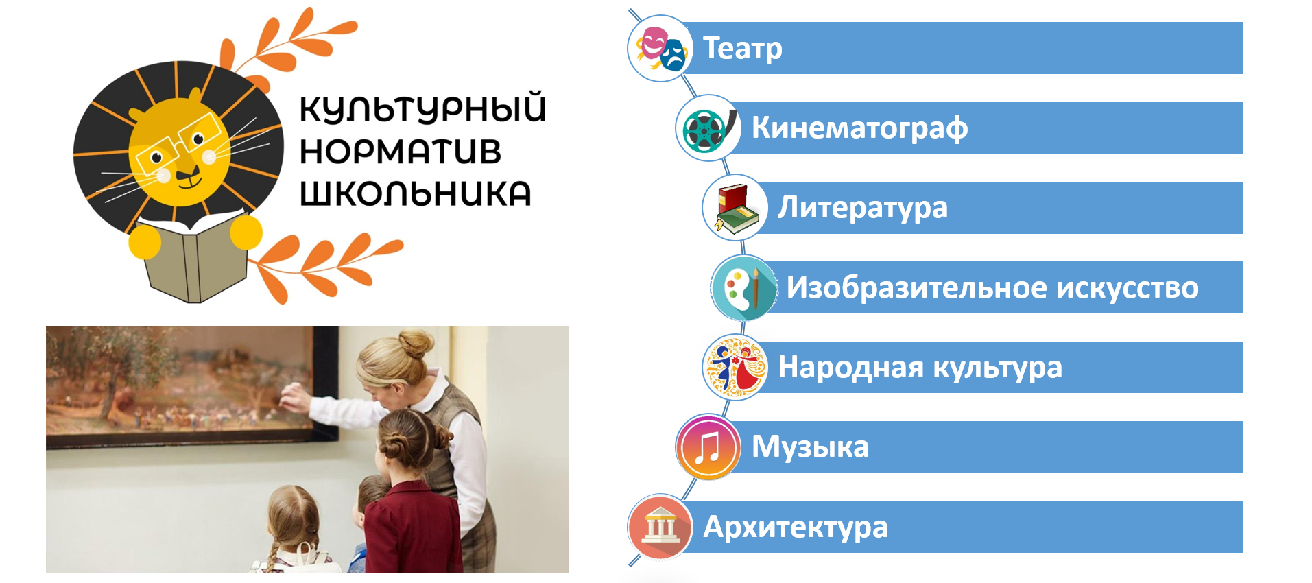 Новый точечный рисунок