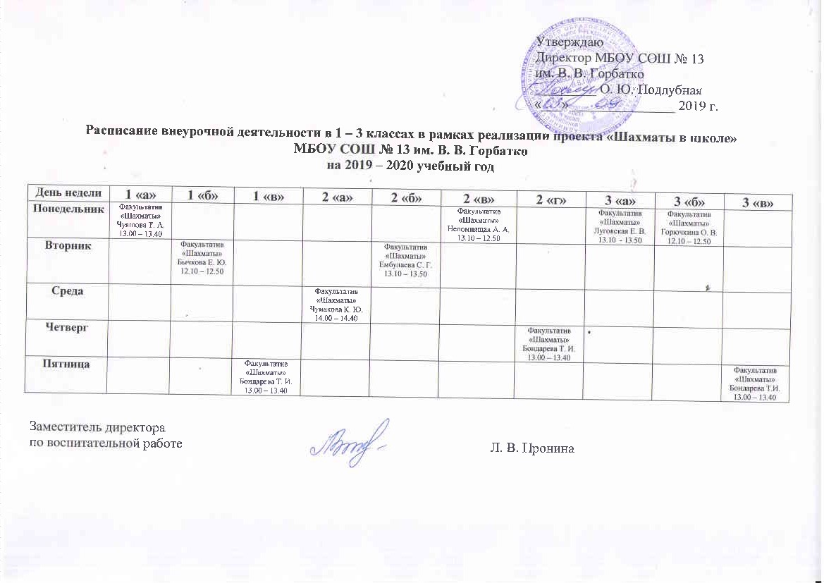 РАСПИСАНИЕ СОШ 13-001