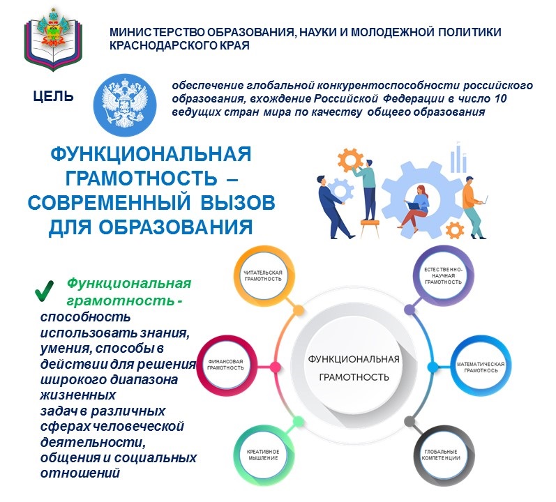 Функциональная грамотность2